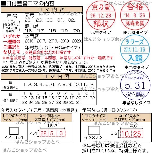 チケッター 速乾 スタンパー シャチハタ データー差替印 日付 差替え JR 鉄道 検札 車掌 スタンプ はんこ ハンコ 判子 日付印 データ印