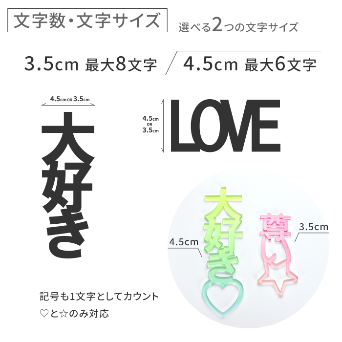 楽天市場】【限定クーポン配布中】 推し活 アクリル 名前