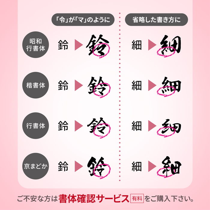 慶弔スタンプ ゴム印 慶弔印 ネーム印 名前 スタンプ のし袋用 祝儀袋 冠婚葬祭 表書き 印鑑 はんこ ポイント利用(HK070) | はんこ祭り | 13