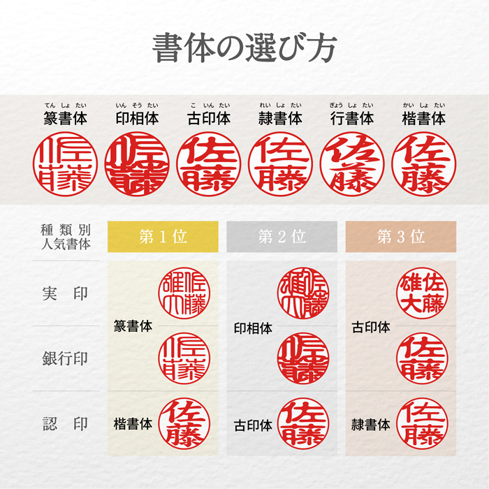 銀行印用 18mm 実印 チタン印鑑 マットシルバー黒モミケースセット 印鑑 はんこ 実印用 印鑑セット 作成 判子 ハンコ(HK140) Made in Tsubame | はんこ祭り | 09