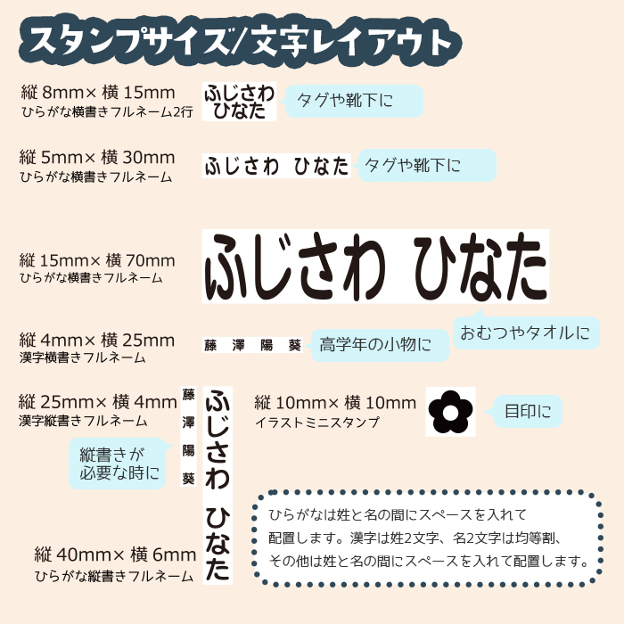 はんこ祭り お名前スタンプ (ひらがな 漢字 7点セット) ケース付 油性