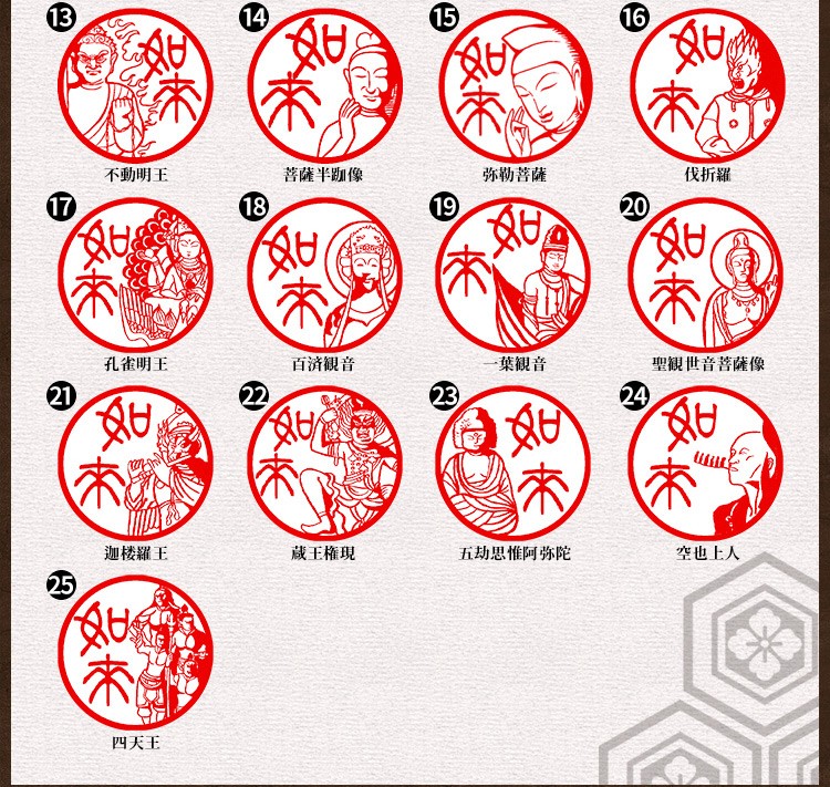 仏像の印鑑 仏像のはんこ ニッポン匠（TAKUMI）紀行「仏像図鑑」木彫り