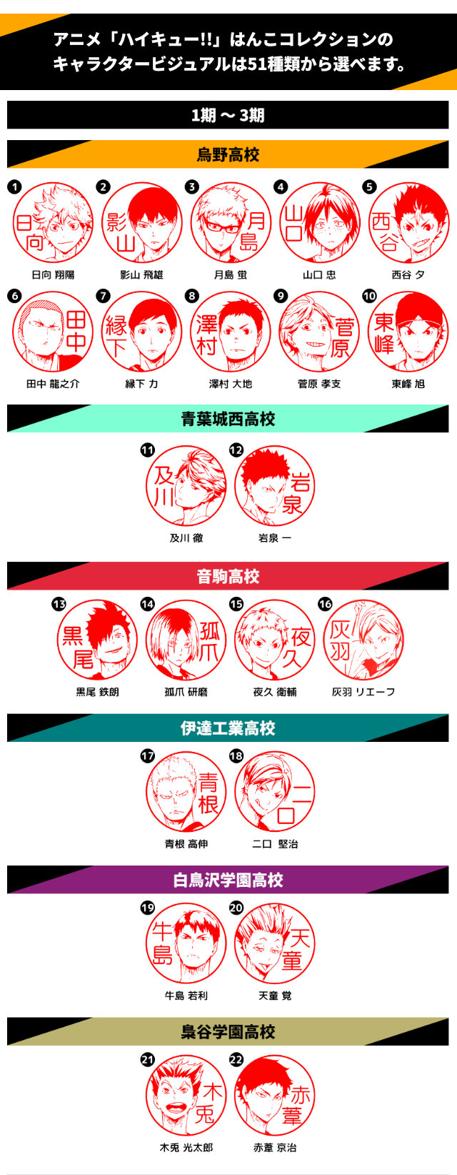 アニメ「ハイキュー!!」はんこコレクションのイラストはこちらからえらべます。