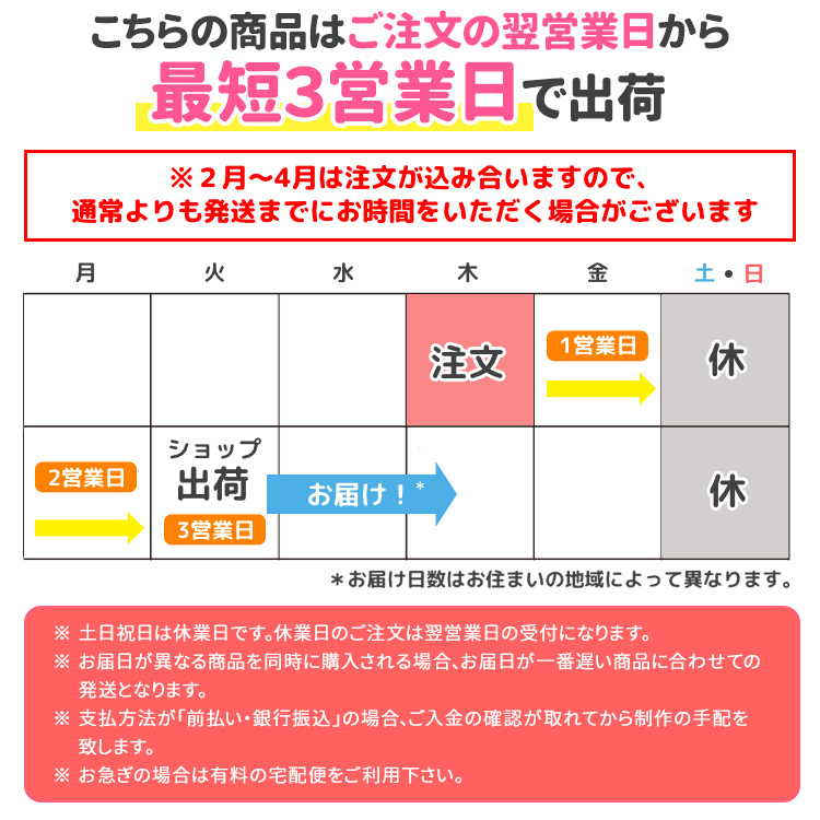 ゆうパケット便