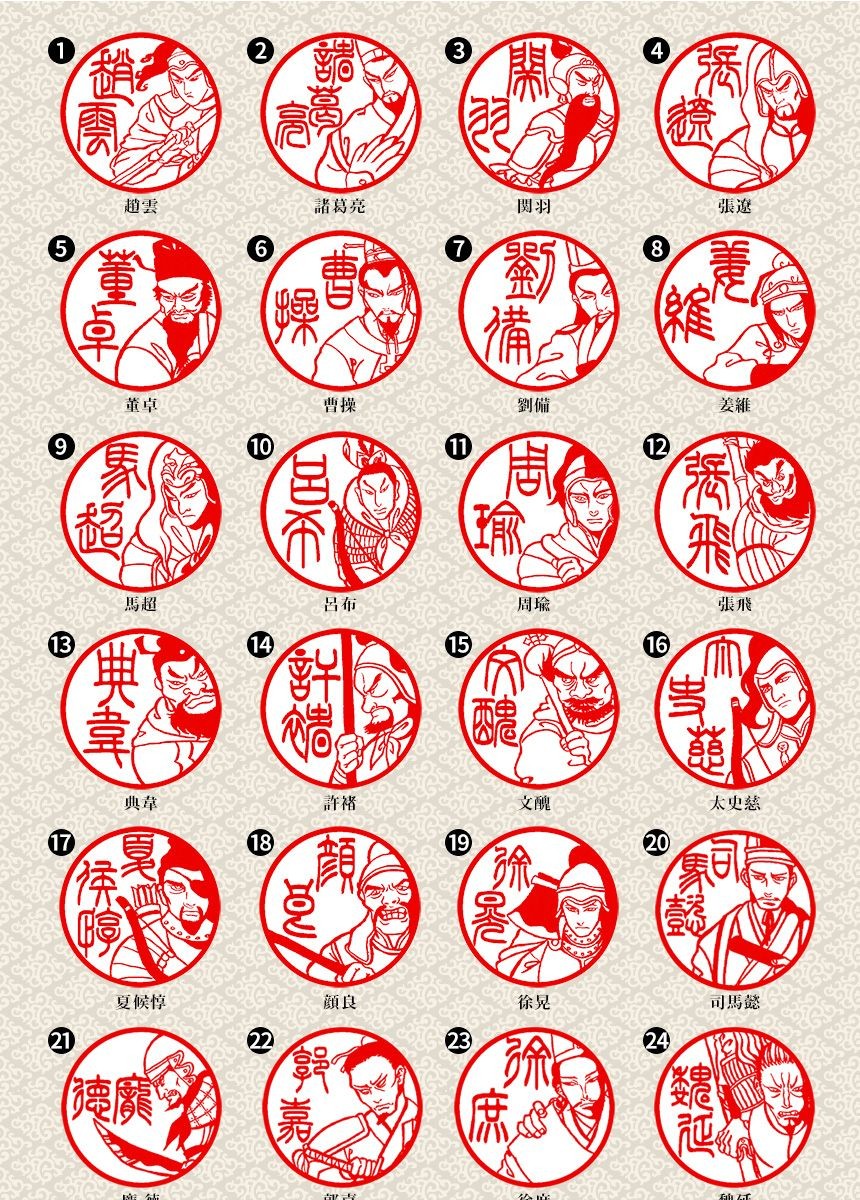 「三国志図鑑」のイラスト33種類の印影画像