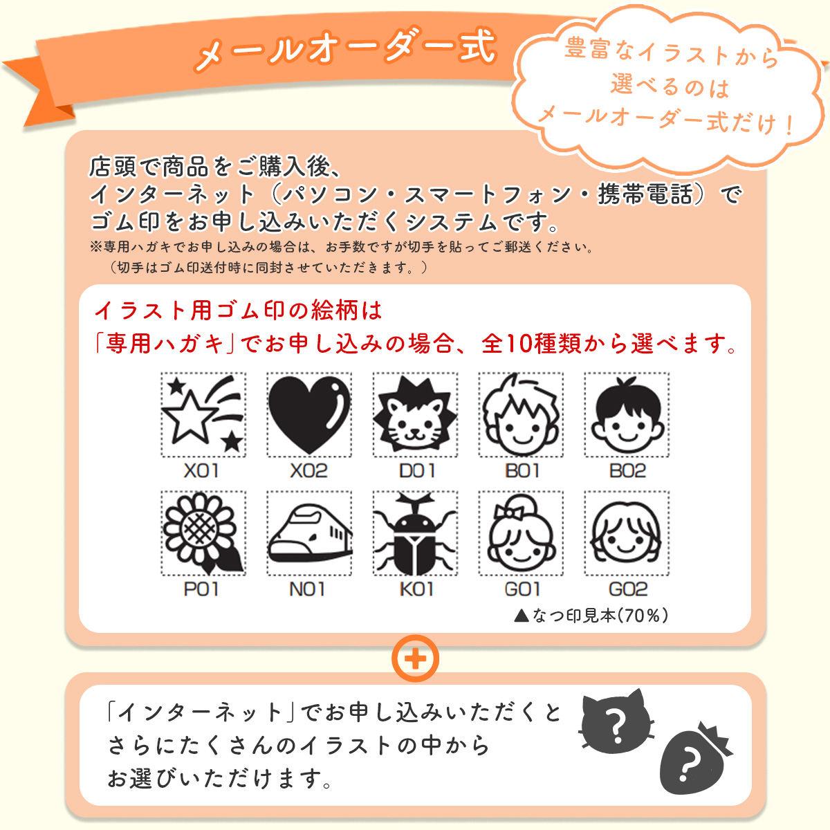 入学準備BOX8種類