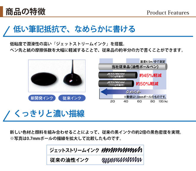 ジェットストリーム名入れペン