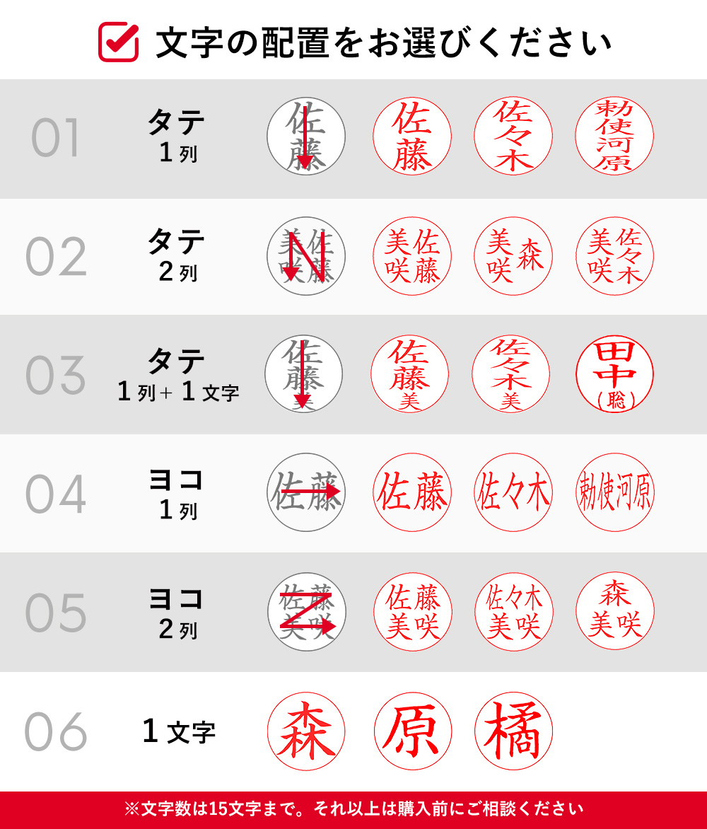 フォントレイアウト見本