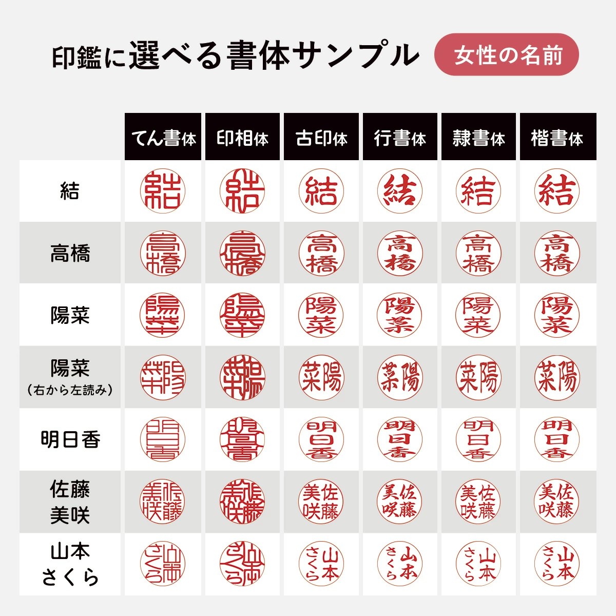 ハンコヤストア 印鑑 実印 はんこ 黒水牛 印鑑ケース付 10.5~18.0mm 