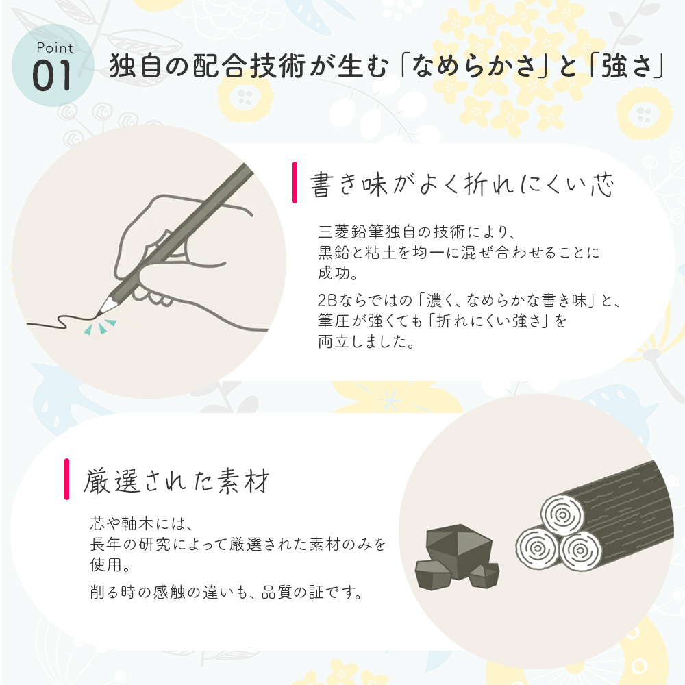 ユニパレット