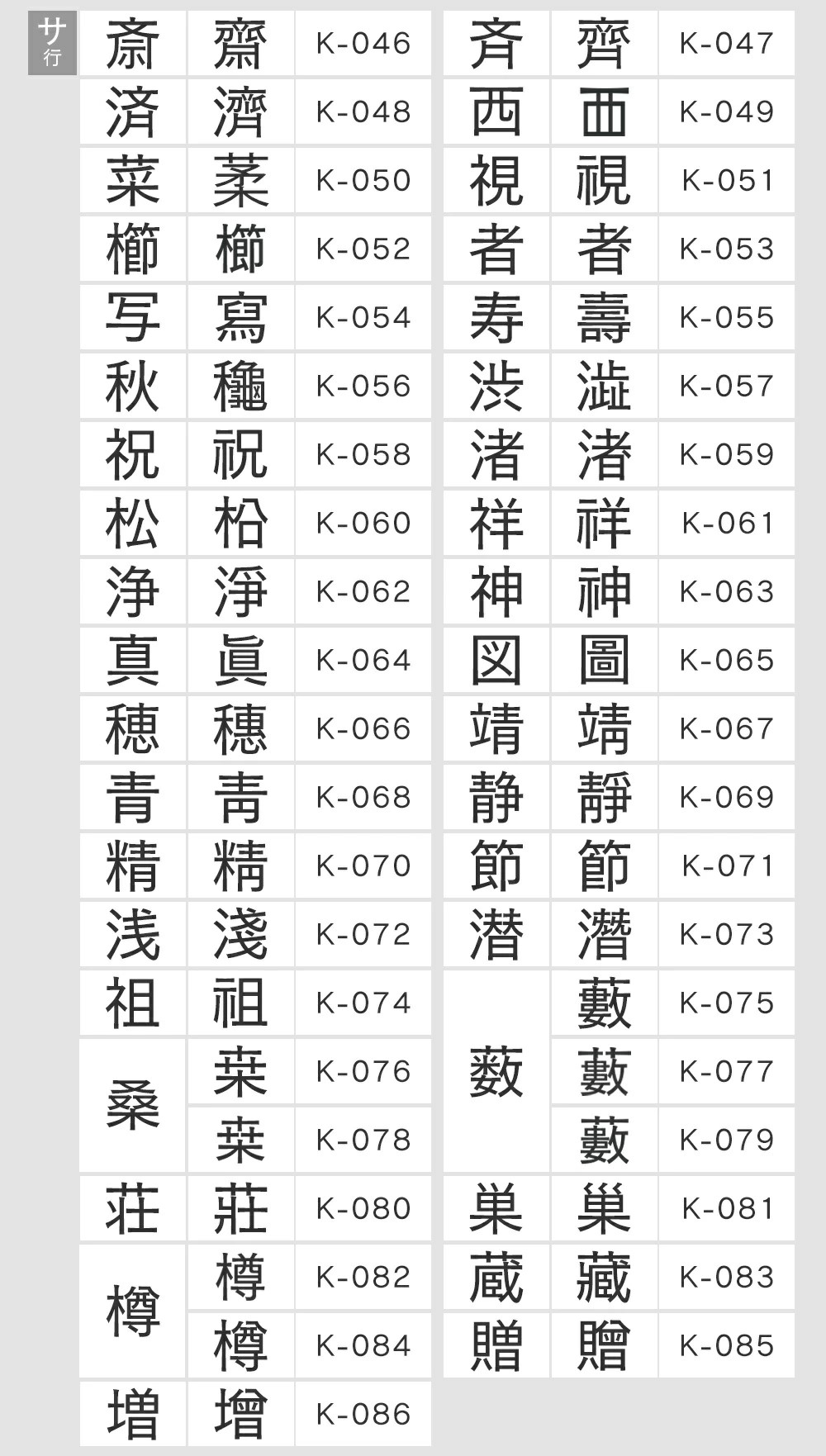 旧字体の案内3