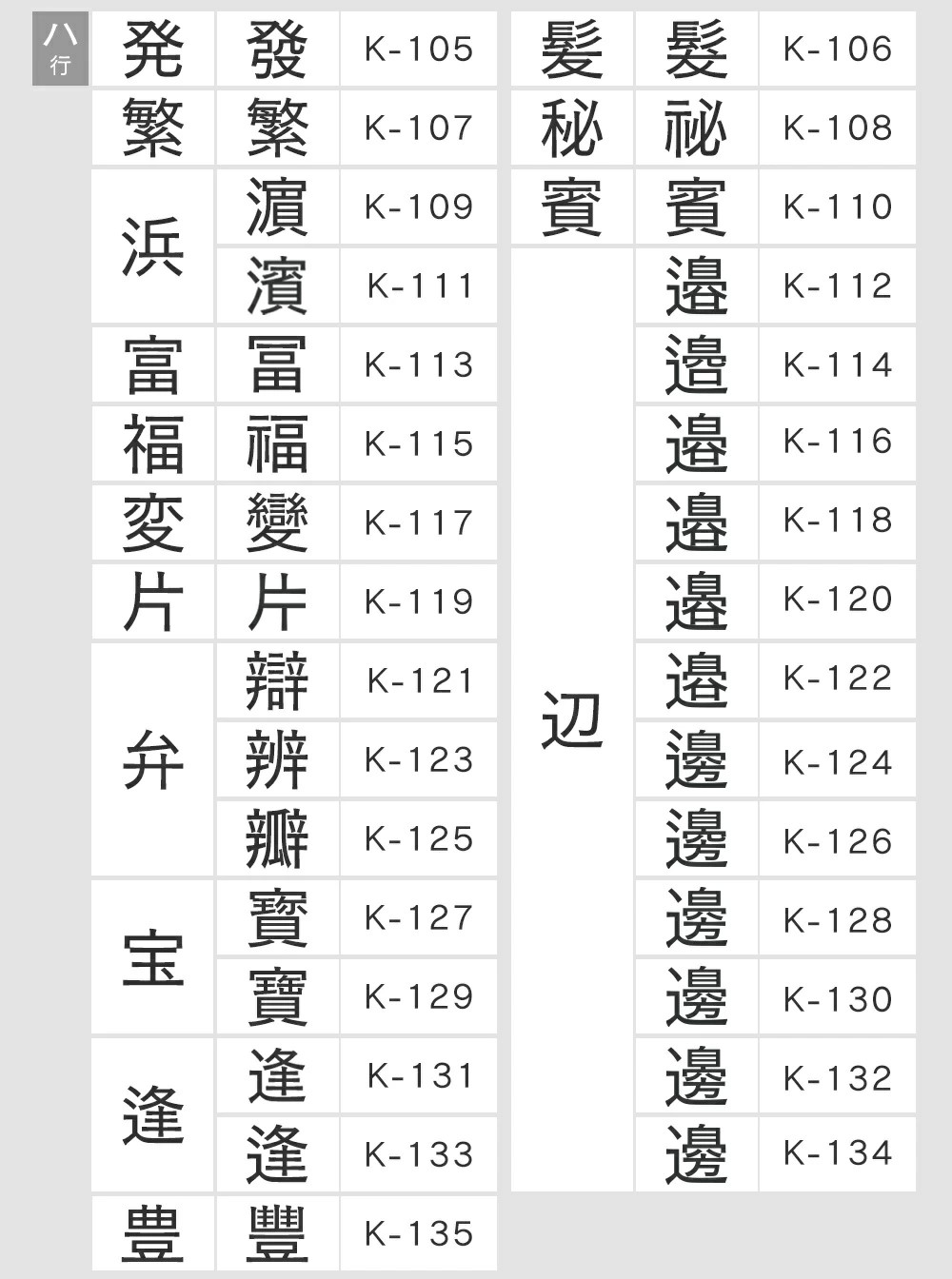 旧字体の案内5