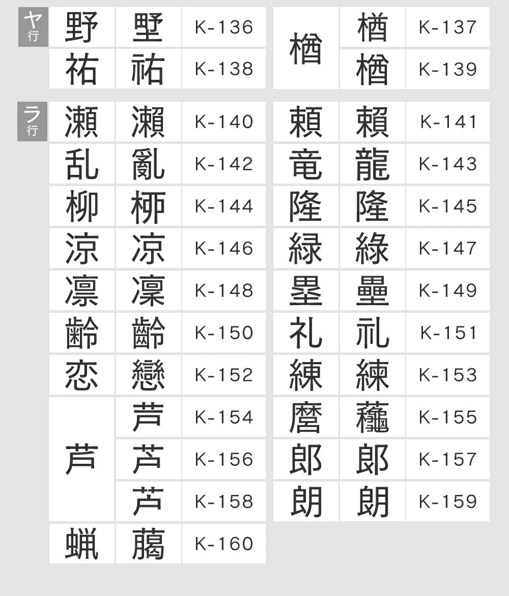 旧字体の案内6
