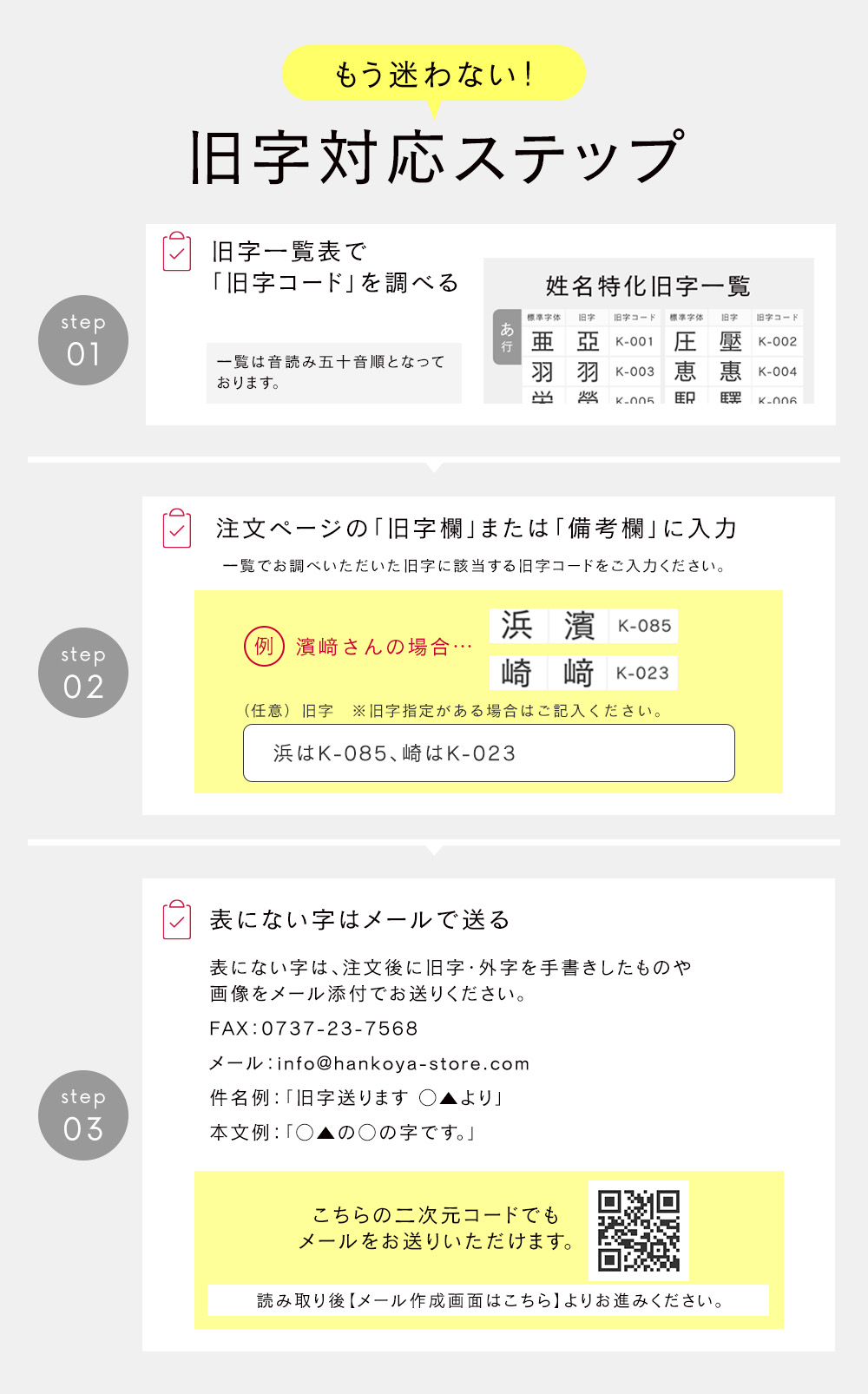 旧字体対応ステップ