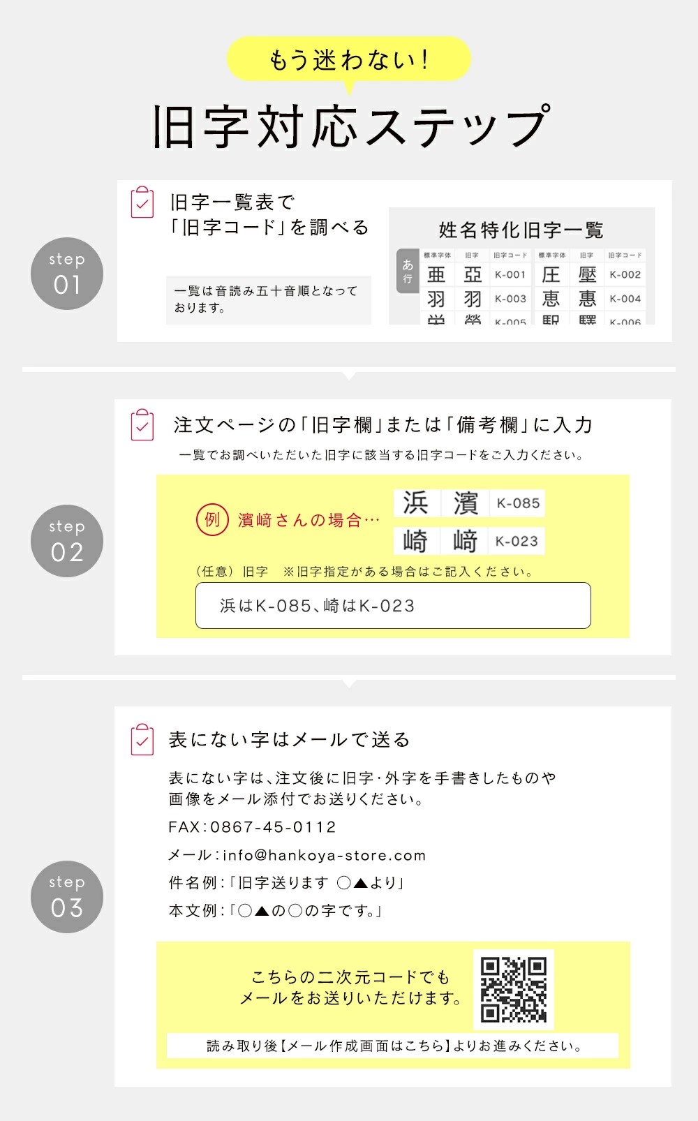 旧字体対応ステップ