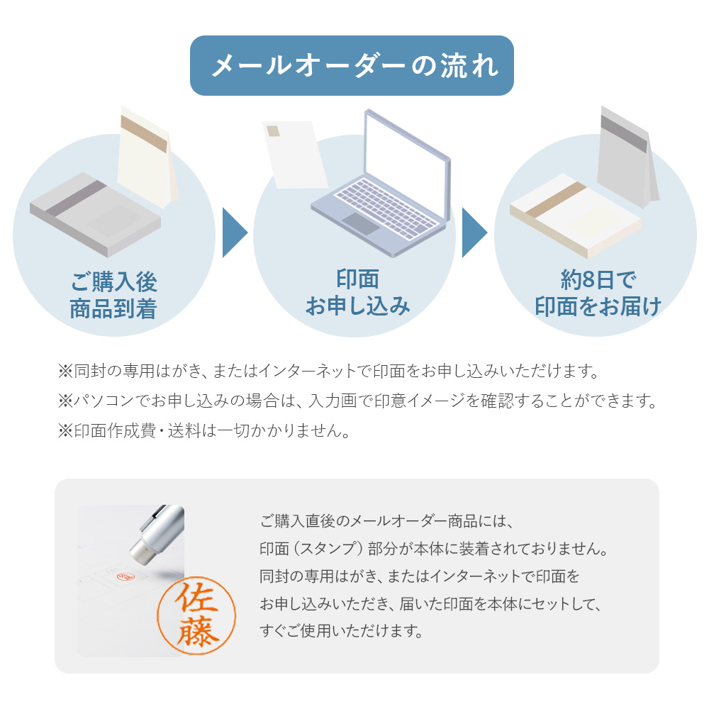 ネームペントリノ