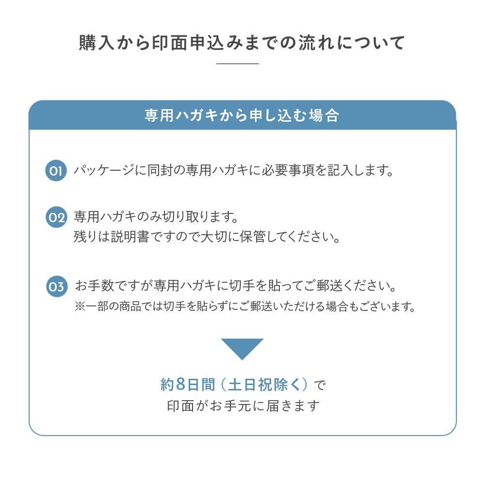 ネームペントリノ