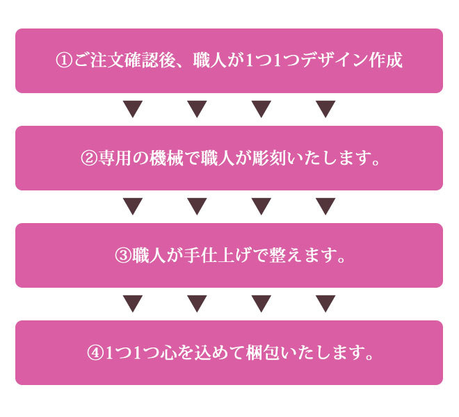 印鑑 はんこ 宝石印鑑 ロードナイト 薔薇輝石(12.0mm) クロコ風印鑑