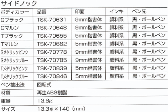 サイドノック