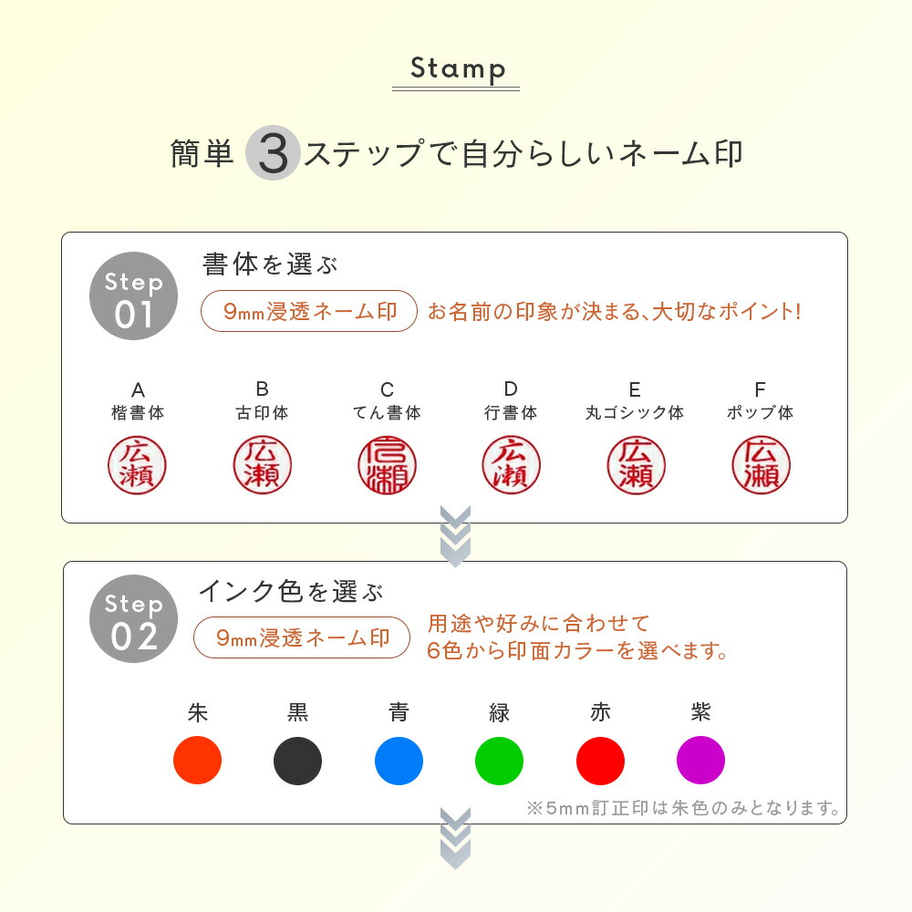ツインGTGK サンリオ