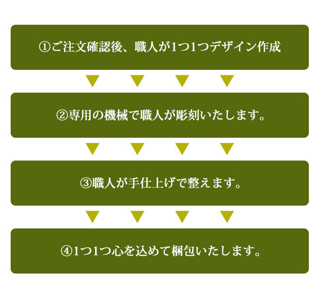 白メノウ水晶