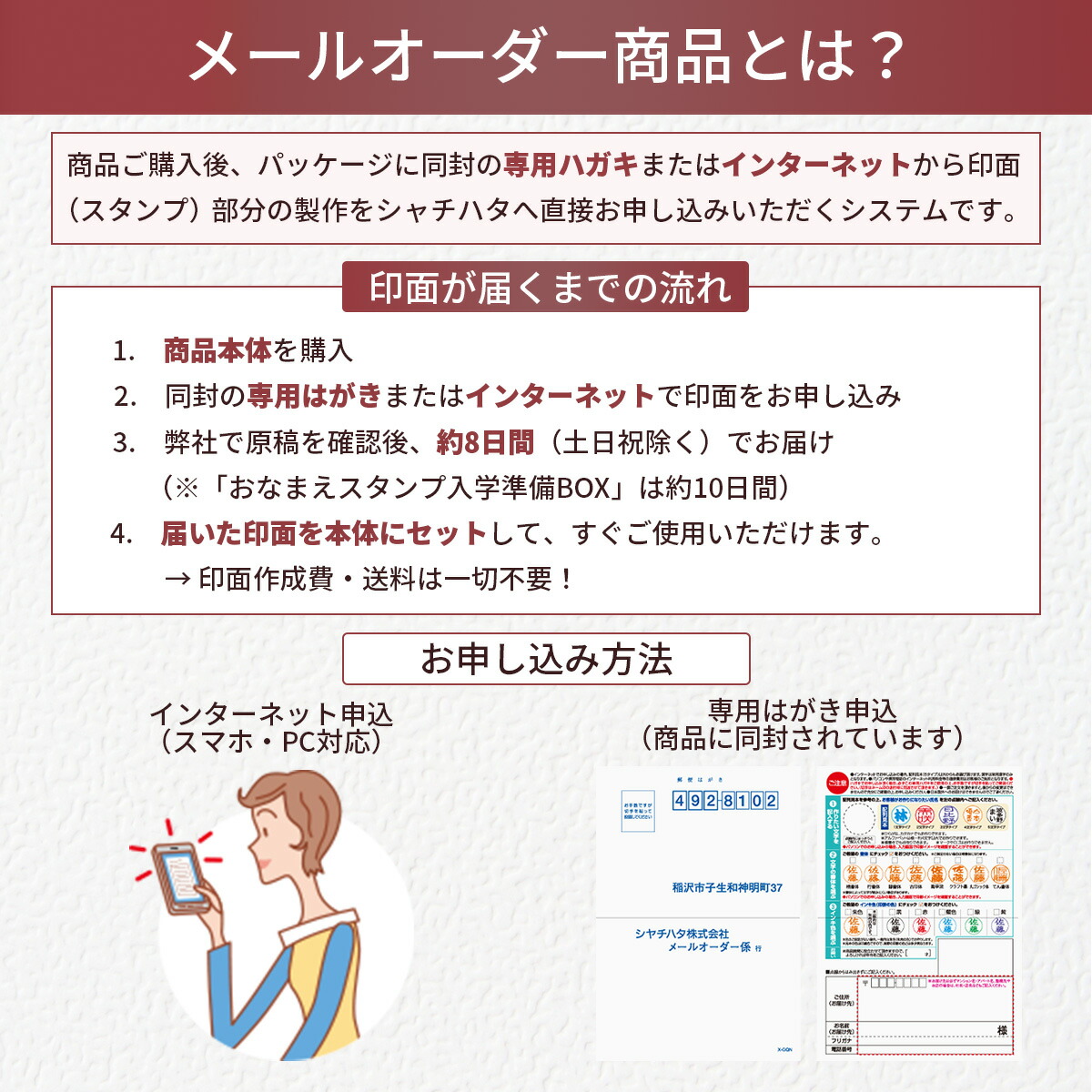 入学準備BOX8種類