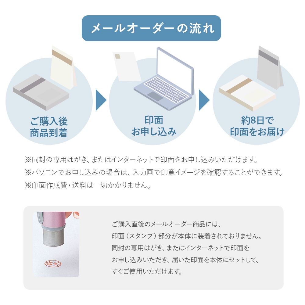 プチネーム XL-P4/MO