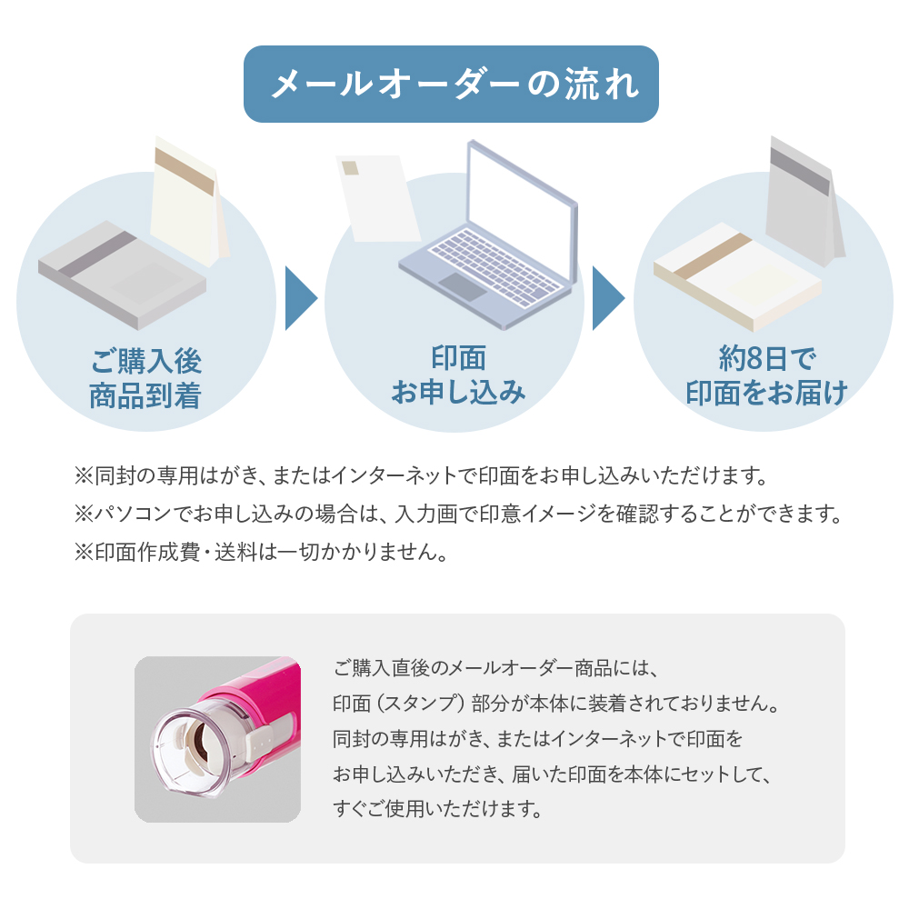 ネーム6 キャプレ