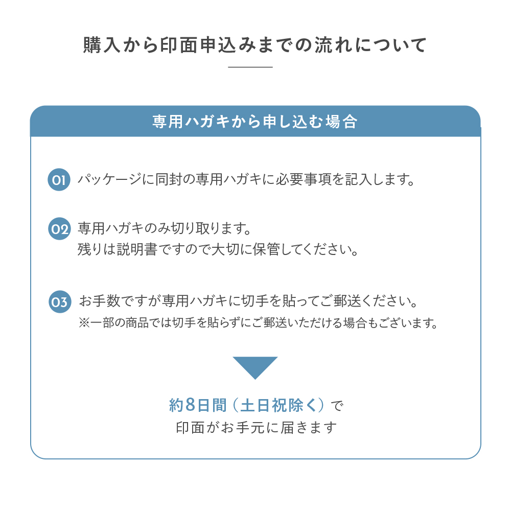ネーム6 キャプレ