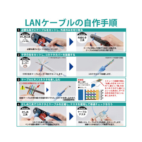 ＬＡＮケーブル（ＲｏＨＳ指令準拠） カテゴリー６対応　１００ｍ　ブルー_3