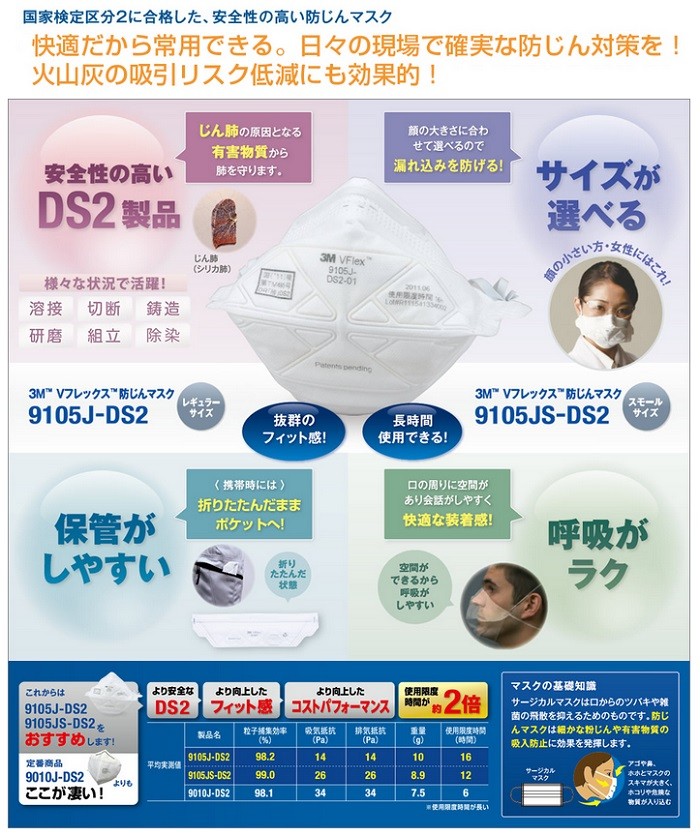 【3枚入】9105JS3 3M Vフレックス 9105JS-DS2　使い捨て式防じんマスク 小口パック スモールサイズ 女性用 PM2.5 火山灰  フィット 422-3861