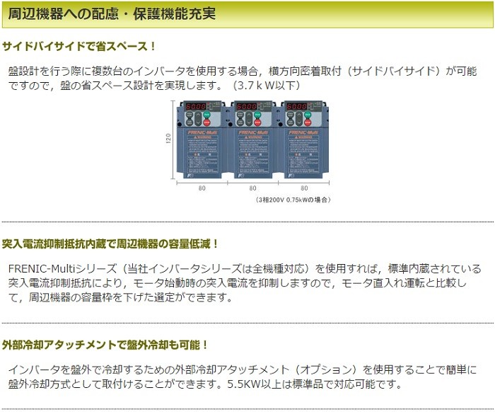 FRN0 2E2S-2J 富士電機 36Y1-28 Yahoo!フリマ（旧）+urbandrive.co.ke