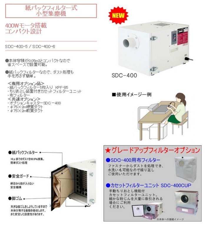 スイデン カセットフィルター式小型集塵機 【SDC-400-6】（60Hz・3相 