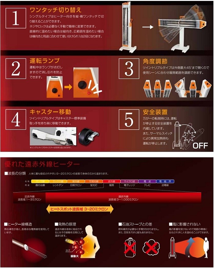 スイデン 遠赤外線ヒーター ヒートスポット SEH-10A-1 シングルタイプ