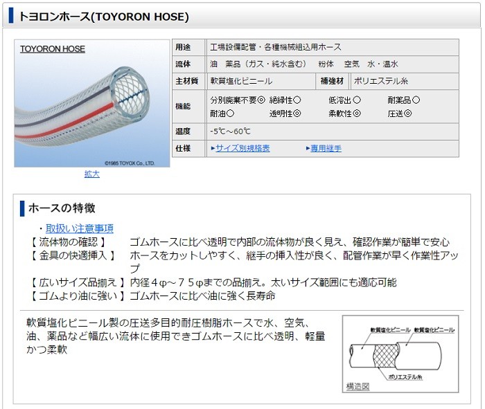 100％の保証 トヨックス TR-8 トヨロンホース 内径8ｍｍｘ外径13.5ｍｍ