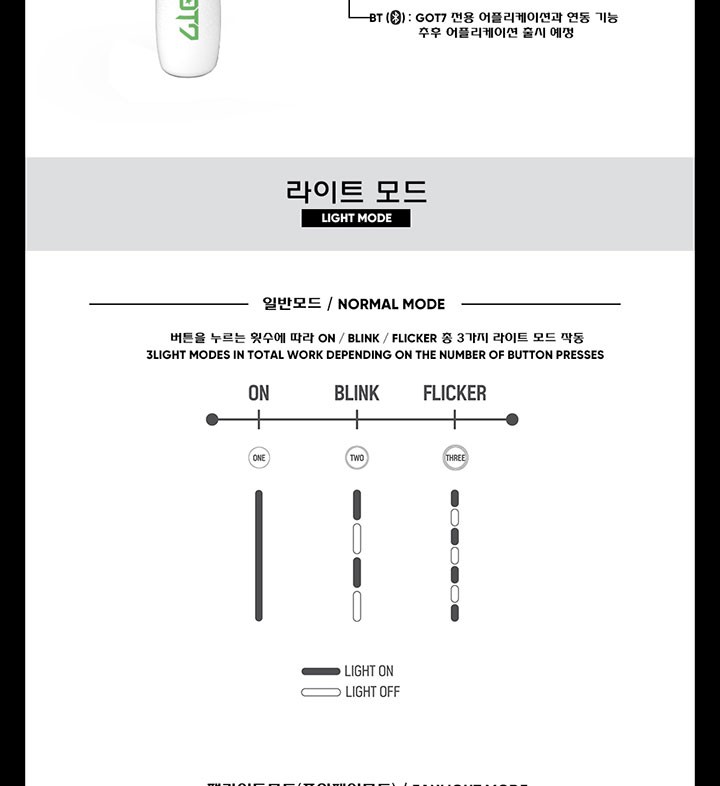 Got7 ガットセブン ガッセ Official Light Stick 公式ペンライト Got 007 韓shop 通販 Yahoo ショッピング