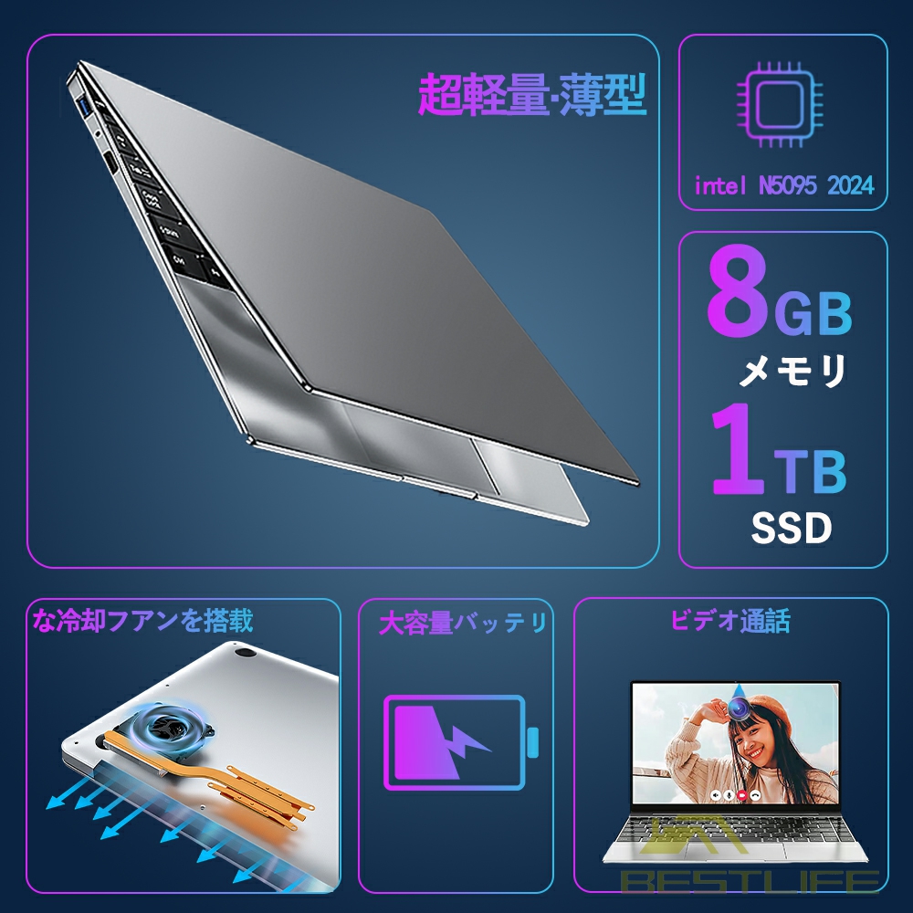 インテル8世代 SSD:MVMe Wi-Fi/Bluetooth/LAN内蔵。Windows11Pro保証高