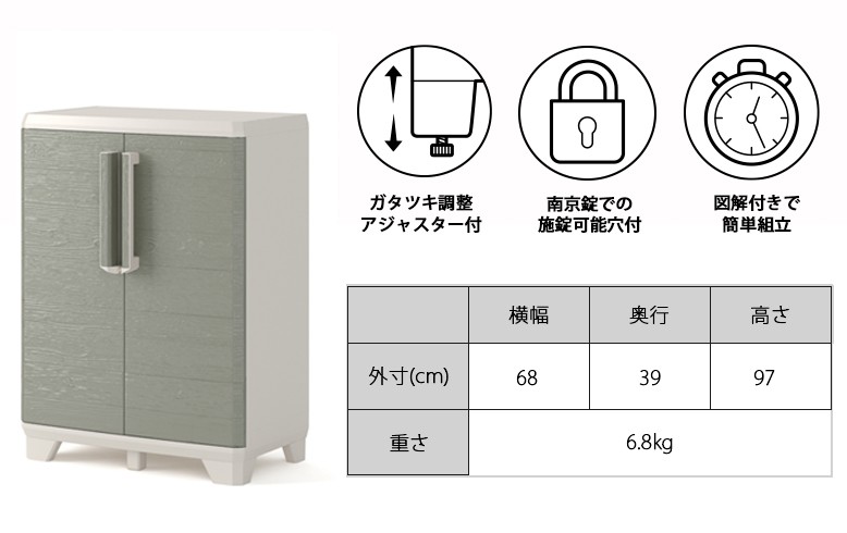 ケター ウッドグレー ベース KETER 低い 小さい ケーター キャビネット