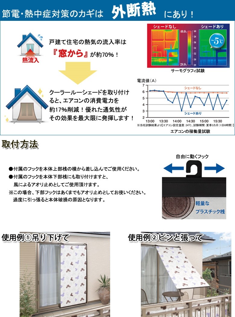 ディズニー ミッキーマウス シェード W90 H180cm サンシェード シェード 日よけ 日除け よしず すだれ オーニング Depos 通販 Yahoo ショッピング