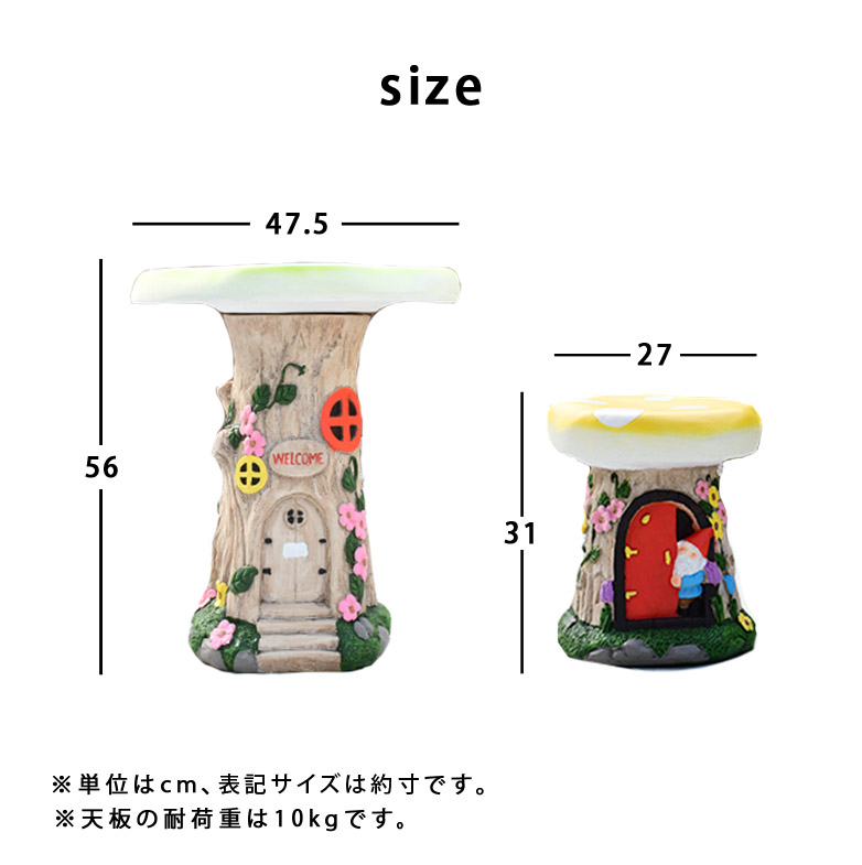 楽天市場】きのこ 雑貨店の通販