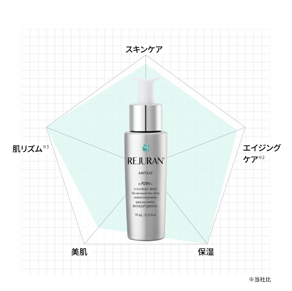 リジュラン ヒーラー ターンオーバーアンプル 10ml 韓国コスメ 美容液 スキンケア REJURAN Healer TURNOVER AMPOULE  送料無料 : rej-t-a-1-sgw : ハンファ・ジャパン - 通販 - Yahoo!ショッピング