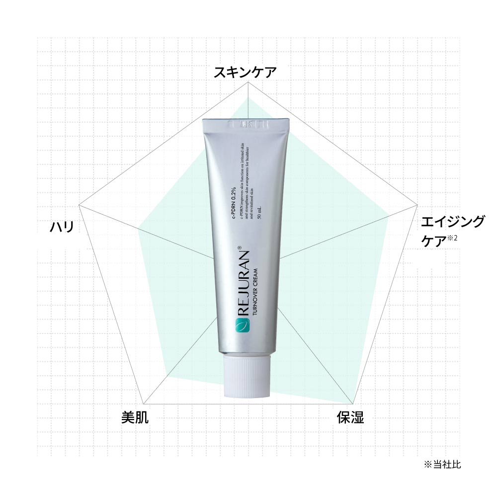 リジュラン ヒーラー ターンオーバー クリーム 50ml 韓国コスメ スキンケア REJURAN Healer TURNOVER AMPOULE  送料無料 : rej-t-cream-sgw : ハンファ・ジャパン - 通販 - Yahoo!ショッピング