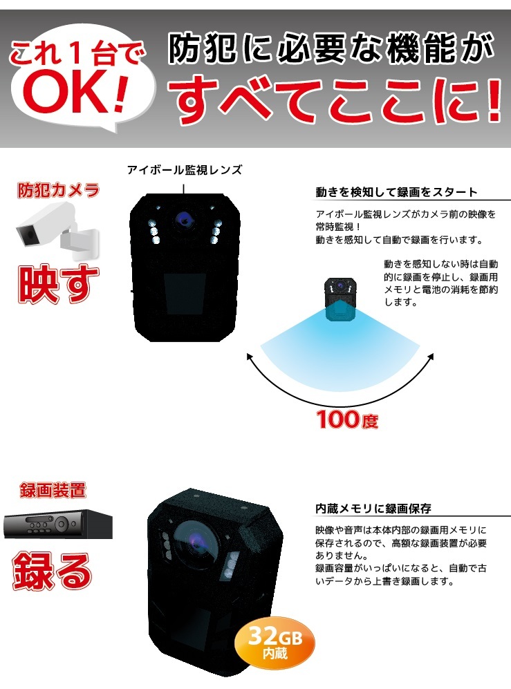 防犯カメラ 監視カメラ 家庭用 電源不要 カーセキュリティ 車載専用 自動車専用 自動車用 盗難 防止 車内 駐車防犯 あおり運転 車上荒らし イタズラ ワイヤレス Dvr Sguard01 Y ハンファ ジャパン 通販 Yahoo ショッピング