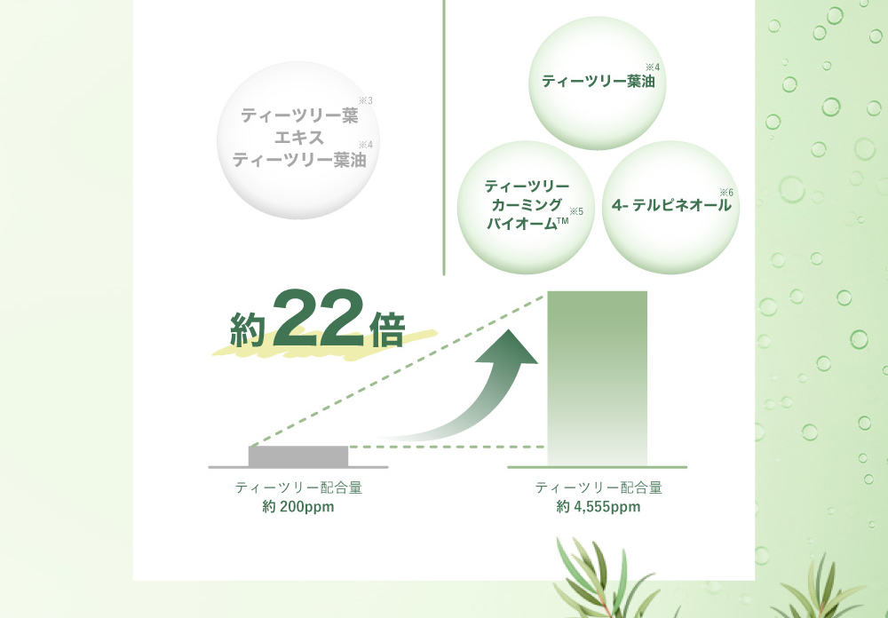 MEDIHEAL 【MEDIHEAL】日本製 正規品 メディヒール THE ティー