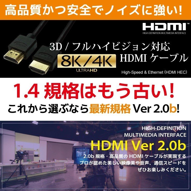 HDMIケーブル 70cm Ver.2.0b フルハイビジョン HDMI ケーブル 4K 8K 3D