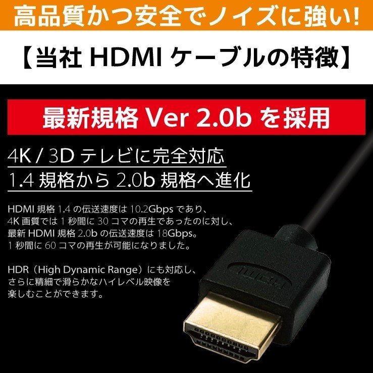 HDMIケーブル 70cm Ver.2.0b フルハイビジョン HDMI ケーブル 4K 8K 3D