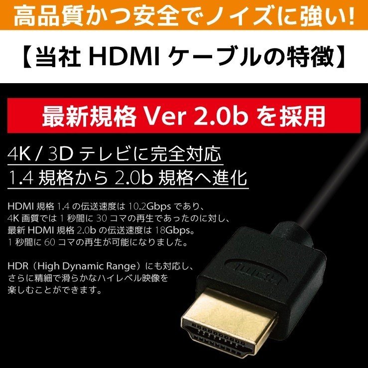 最新規格 HDMIケーブル 2.0メートル ４Ｋ対応