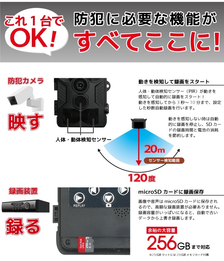 防犯カメラ セット 屋外 家庭用 トレイルカメラ 小型 野外 動物 