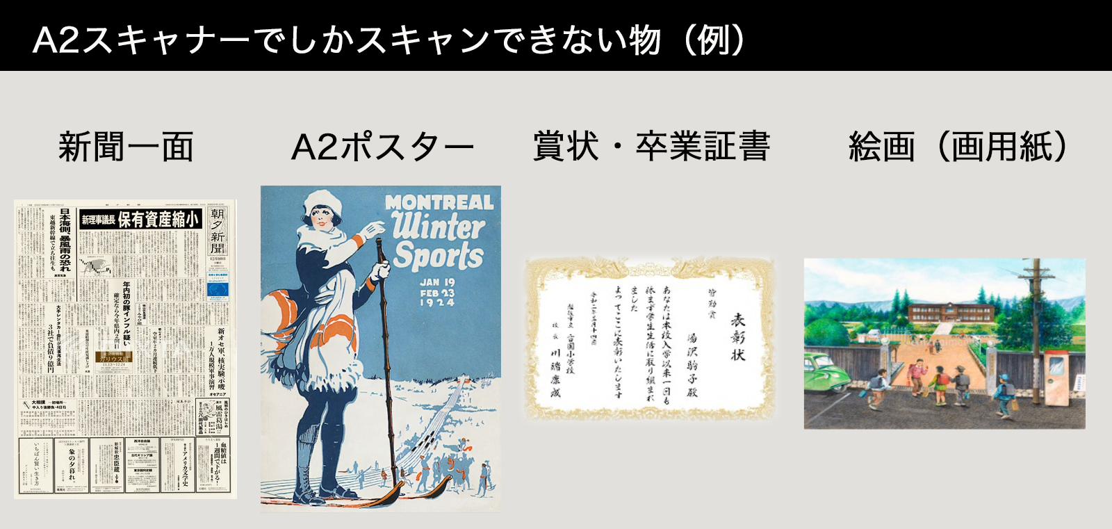 A2scan"
