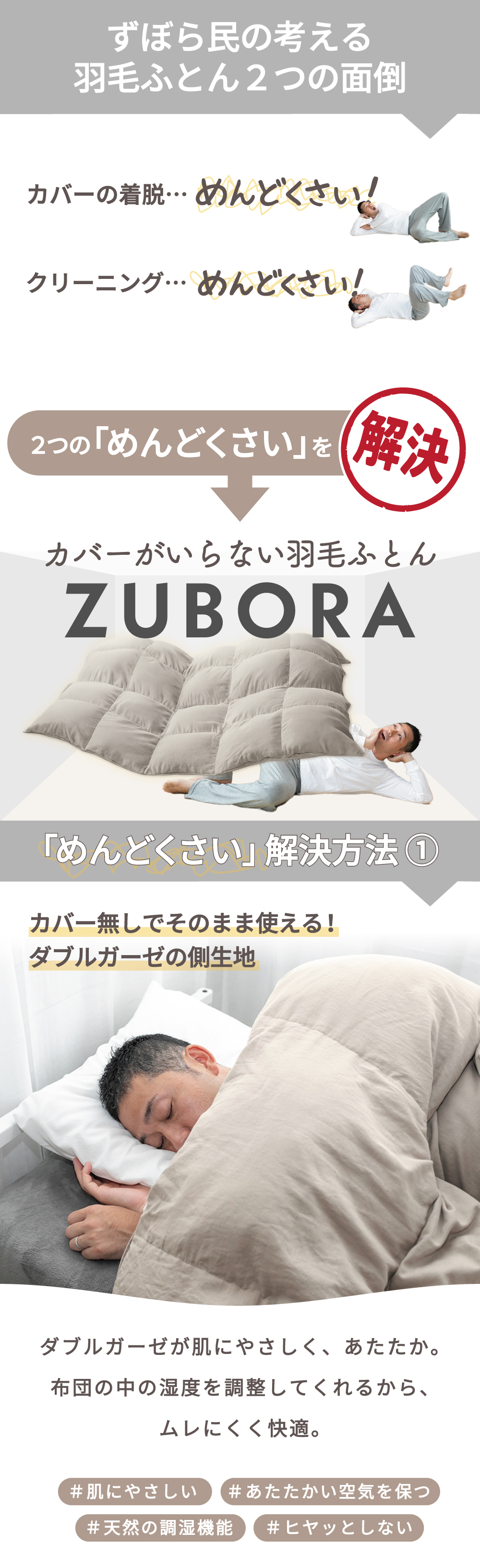 解決方法1ガーゼ側地